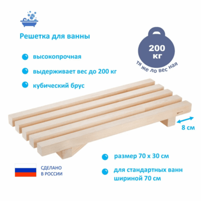 image 1 (2) Сиденье (решётка) для ванны 70 см повышенной прочности